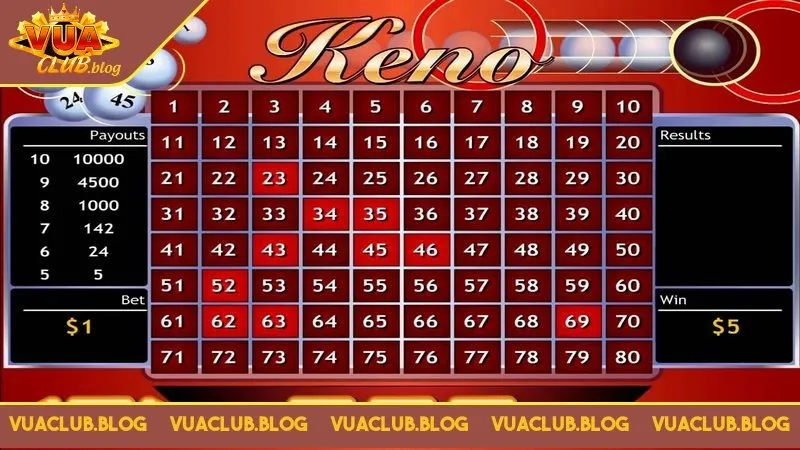 Giao diện Keno tại Vuaclub hấp dẫn, ấn tượng Giao diện Keno tại Vuaclub hấp dẫn, ấn tượng