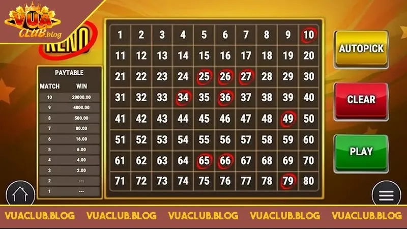Các kèo cược tại Keno tại Vuaclub được thiết kế phong phú Các kèo cược tại Keno tại Vuaclub được thiết kế phong phú