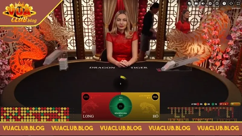 Sử dụng chiến lược phù hợp để chơi game ở Live casino Sử dụng chiến lược phù hợp để chơi game ở Live casino