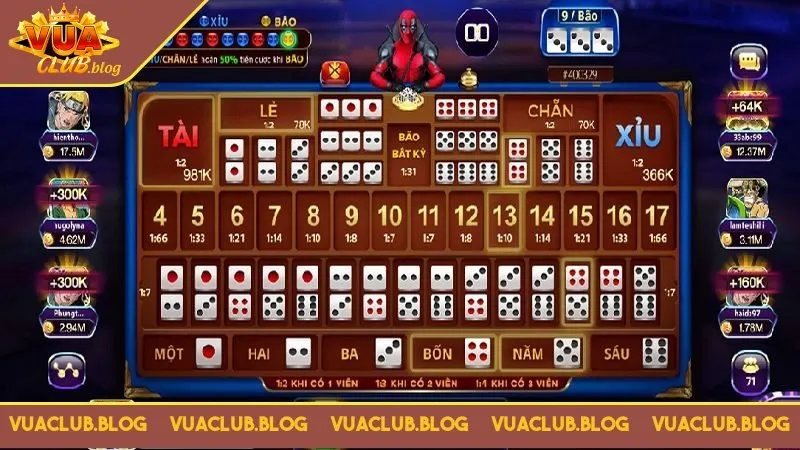 Sicbo Vuaclub là một trong những loại hình cá cược phổ biến Sicbo Vuaclub là một trong những loại hình cá cược phổ biến